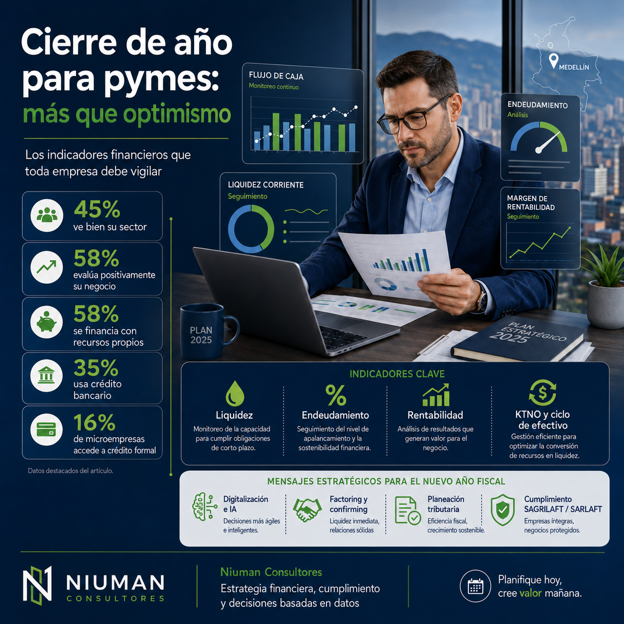 Indicadores clave para la salud financiera de tu pyme